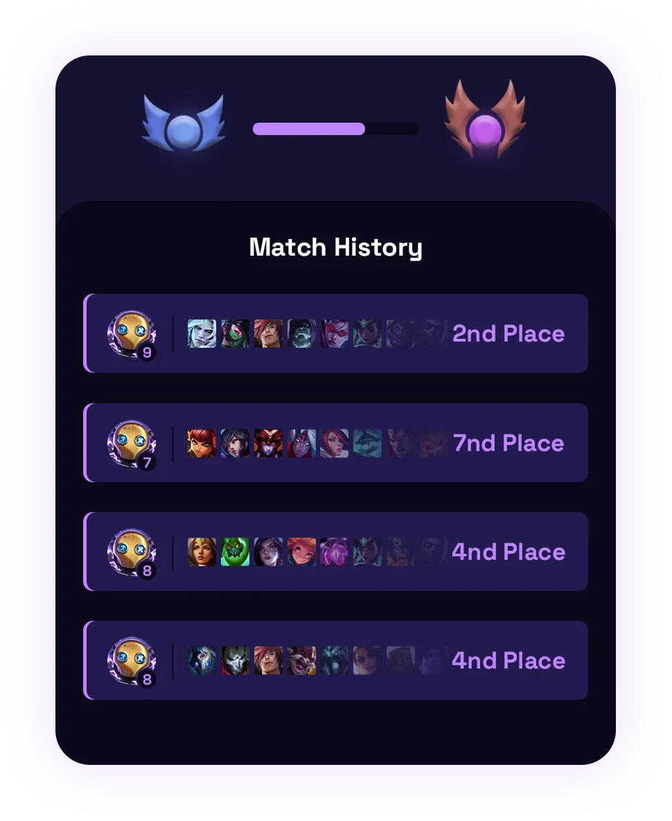 CS2 Premier Rank Boosting 1v9